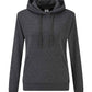 SS801 Dark Heather Front