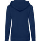 SS801 Navy Back