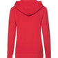 SS801 Red Back